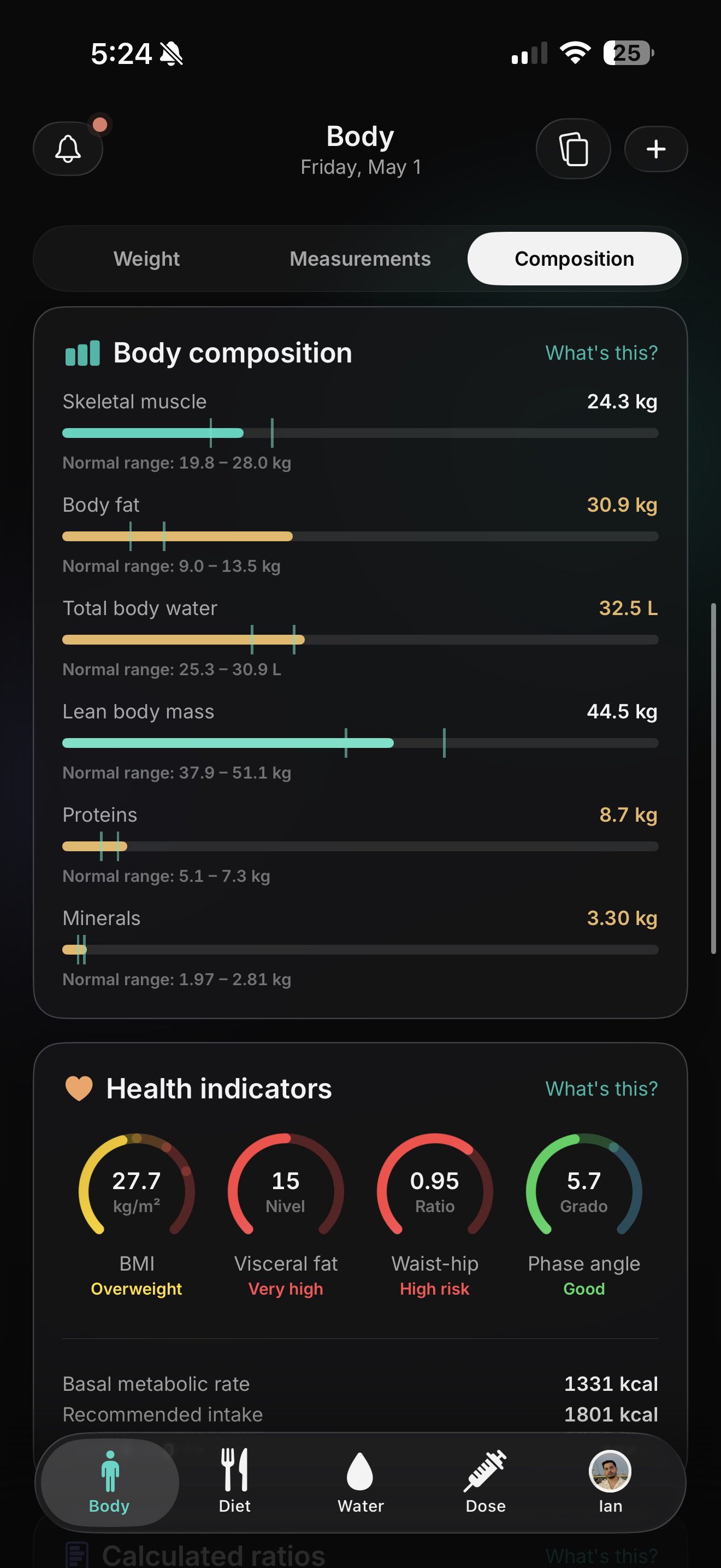 Slimr body composition detail screen